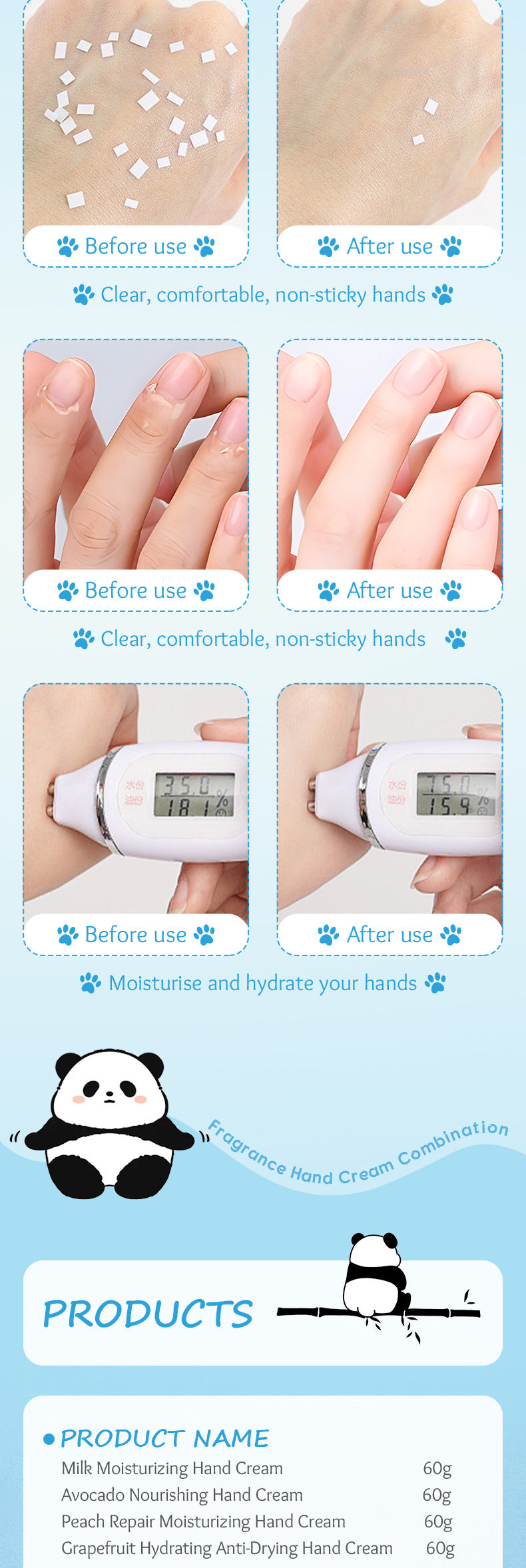 Cartoon Hand Cream60g SADOER Avocado Milk Moisturizing and Hydrating Autumn and Winter Cross-Border Wholesale