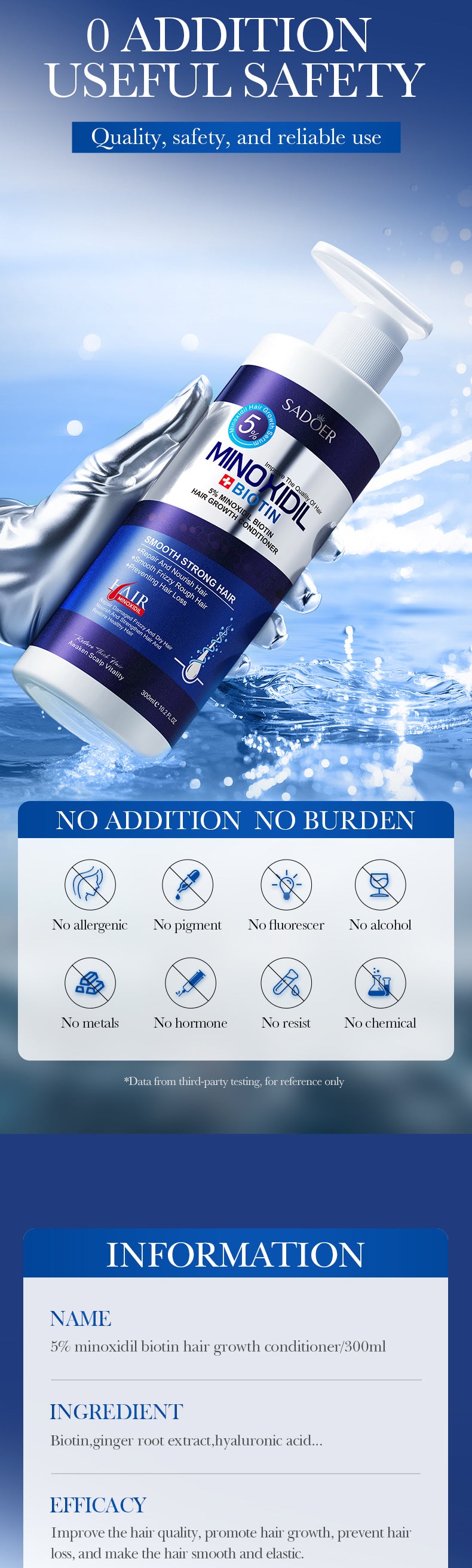 Full English SADOER5%Minoxidil Biotin Hair Growth Conditioner Hair Mask Export