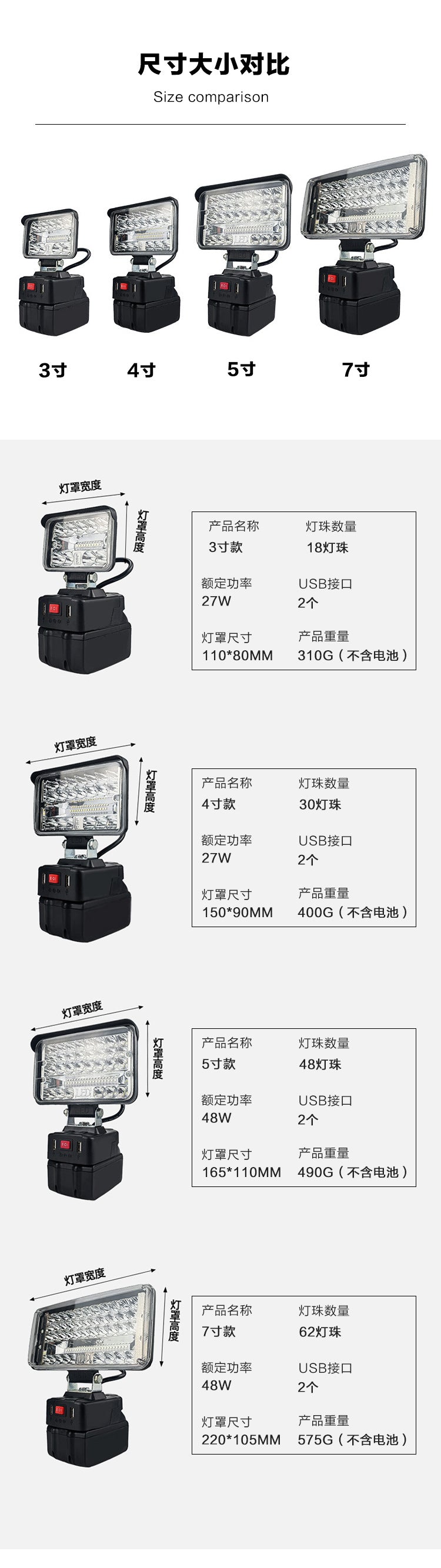 MT Dayi Universal Lithium Battery LED High Brightness Lighting Work Light for Renovation, Construction, Outdoor Camping, and Exploration