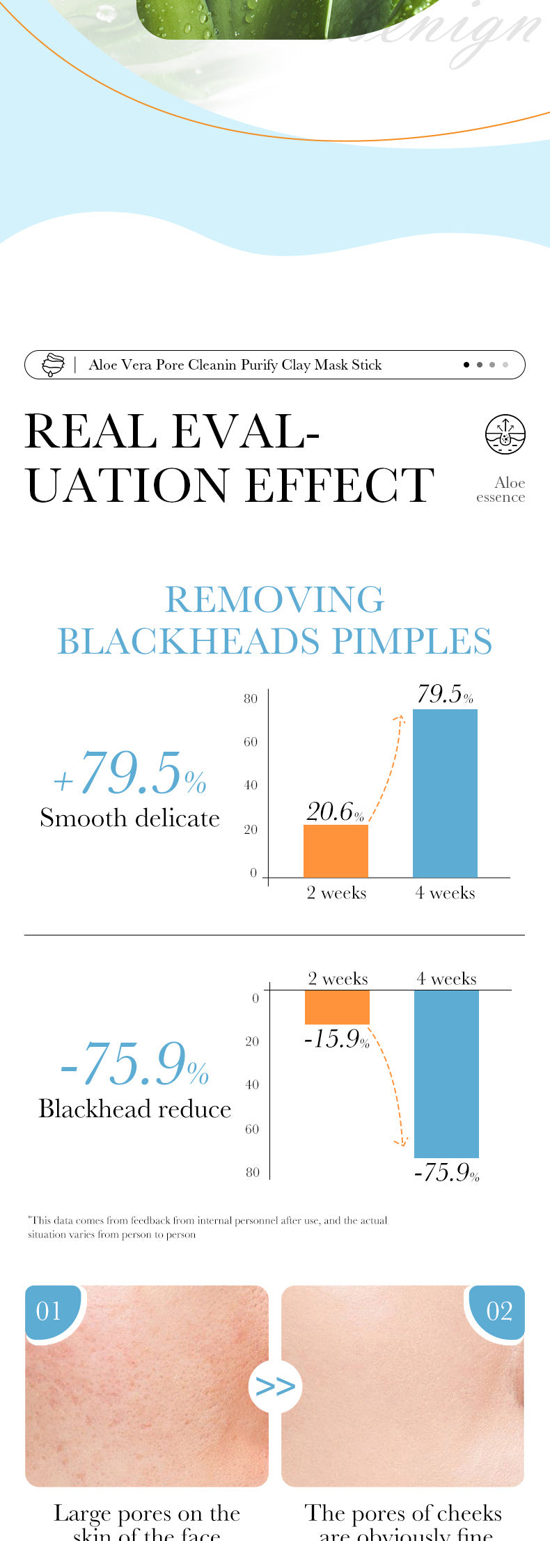 Full English Solid Face Mask40g SADOER Vitamin C Aloe Vera Mugwort Cleansing Mud Mask  Wholesale