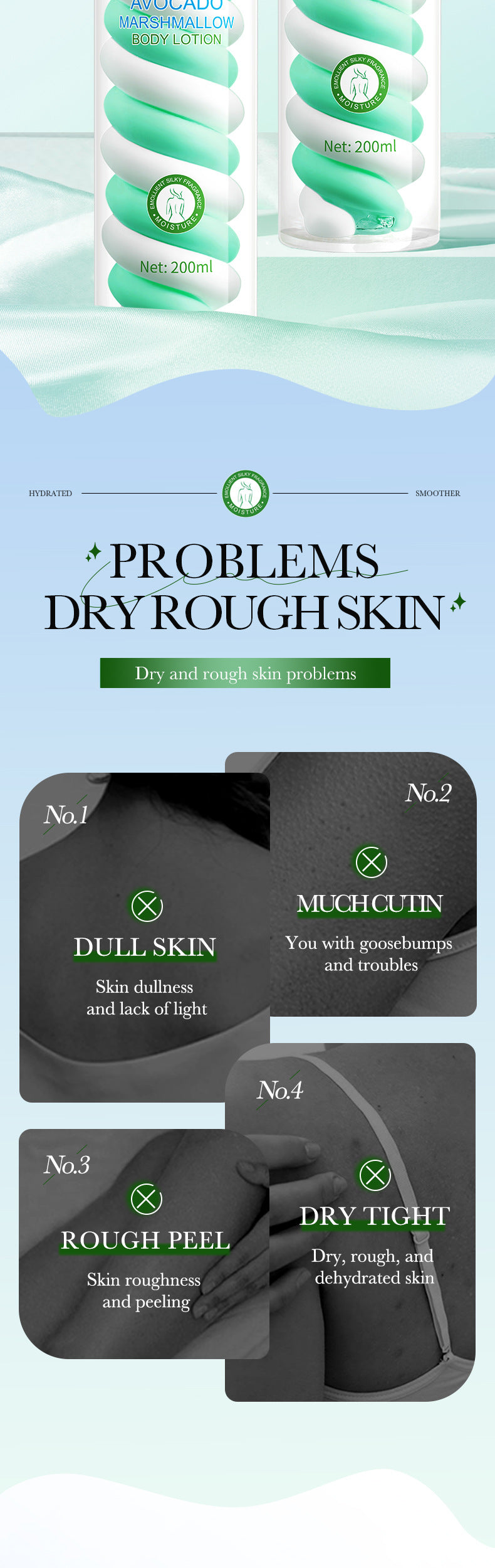 Full English Marshmallow Body Lotion200ml Niacinamide Moisturizing and Hydrating Skin Rejuvenation  Wholesale