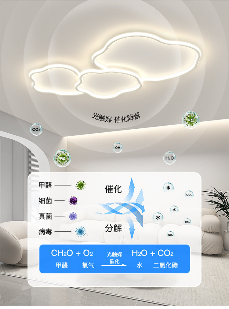Cream Ceiling Light Minimalist Style Master Bedroom Light Cloud Hall Living Room Eye Protection Simple Room Light Full Spectrum Smart