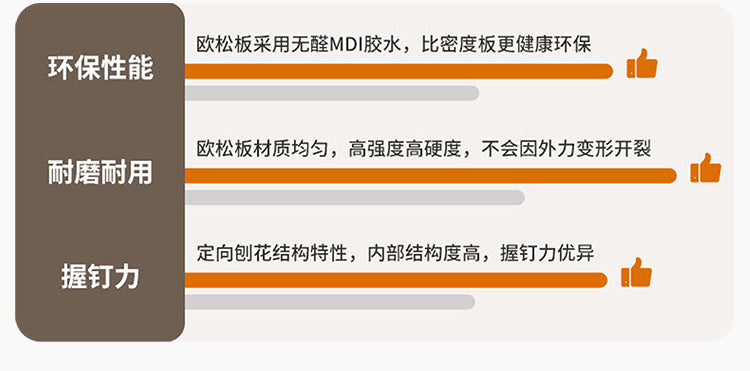 2025New Cream Style Wardrobe for Home Bedroom, Segmented Simple Modern Storage Cabinet, Large Coat Closet