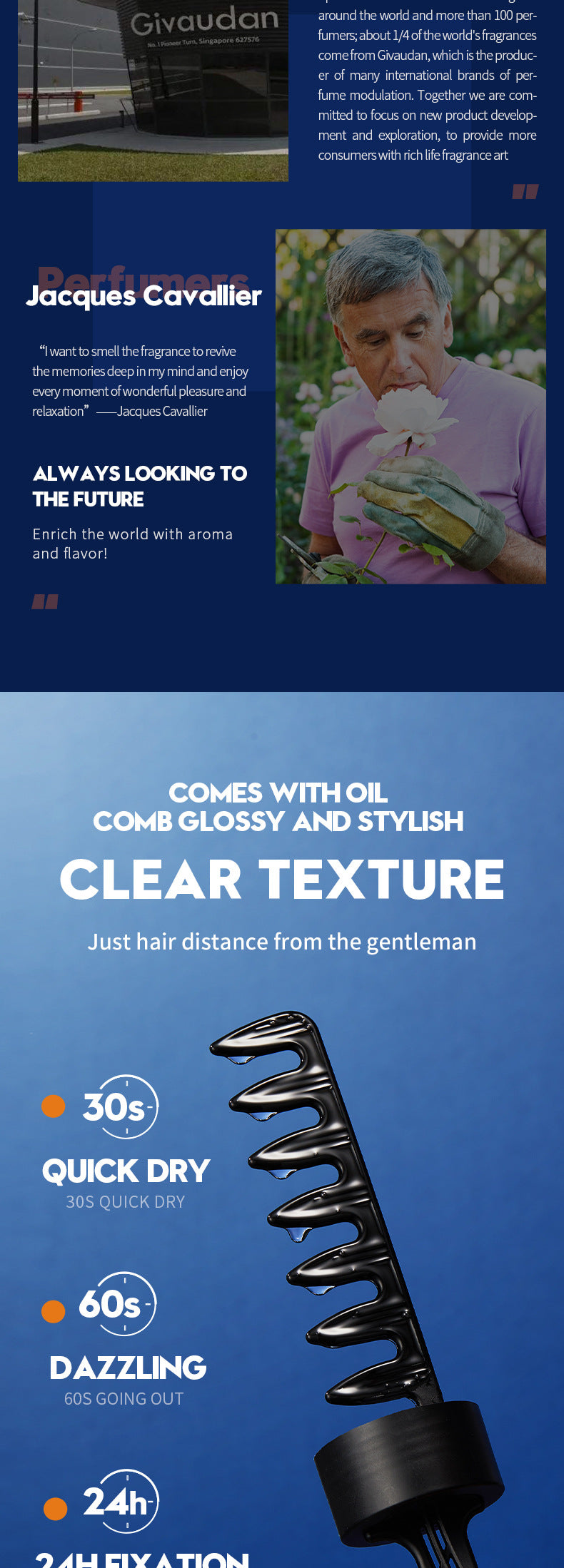 Men's styling gel for slicked-back hair SADOER Natural Fluffy Fragrant Hair Wax Cross-Border Wholesale