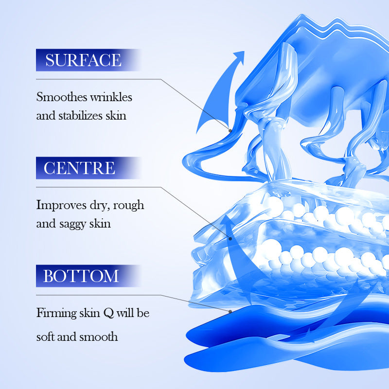 Cross-border Type III Collagen Wrinkle Cream60g Skin rejuvenation hydrating moisturizing face cream wholesale from foreign trade manufacturer