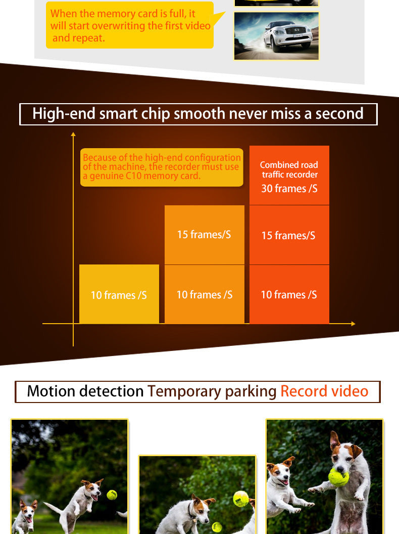 Car HD1080P Touch Screen4Dual Lens Front and Rear Dual Recording Dash Cam with Rear View Camera
