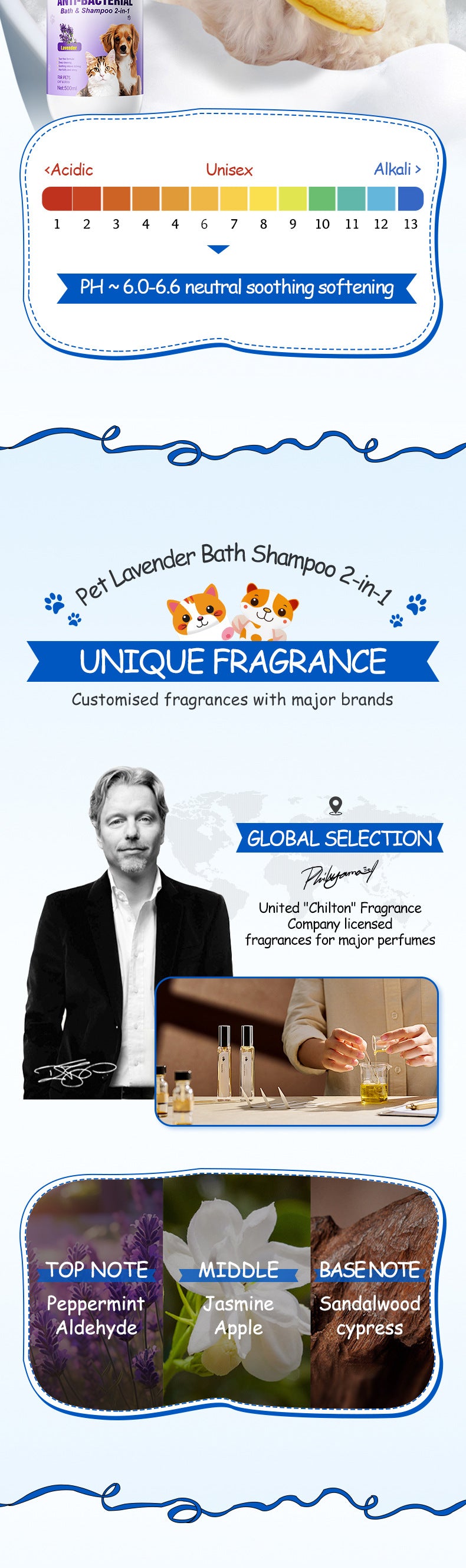 Pet Lavender Bath and Shampoo 2-in-1 EXGYAN Cat and Dog Bath Gel Cross-Border Wholesale