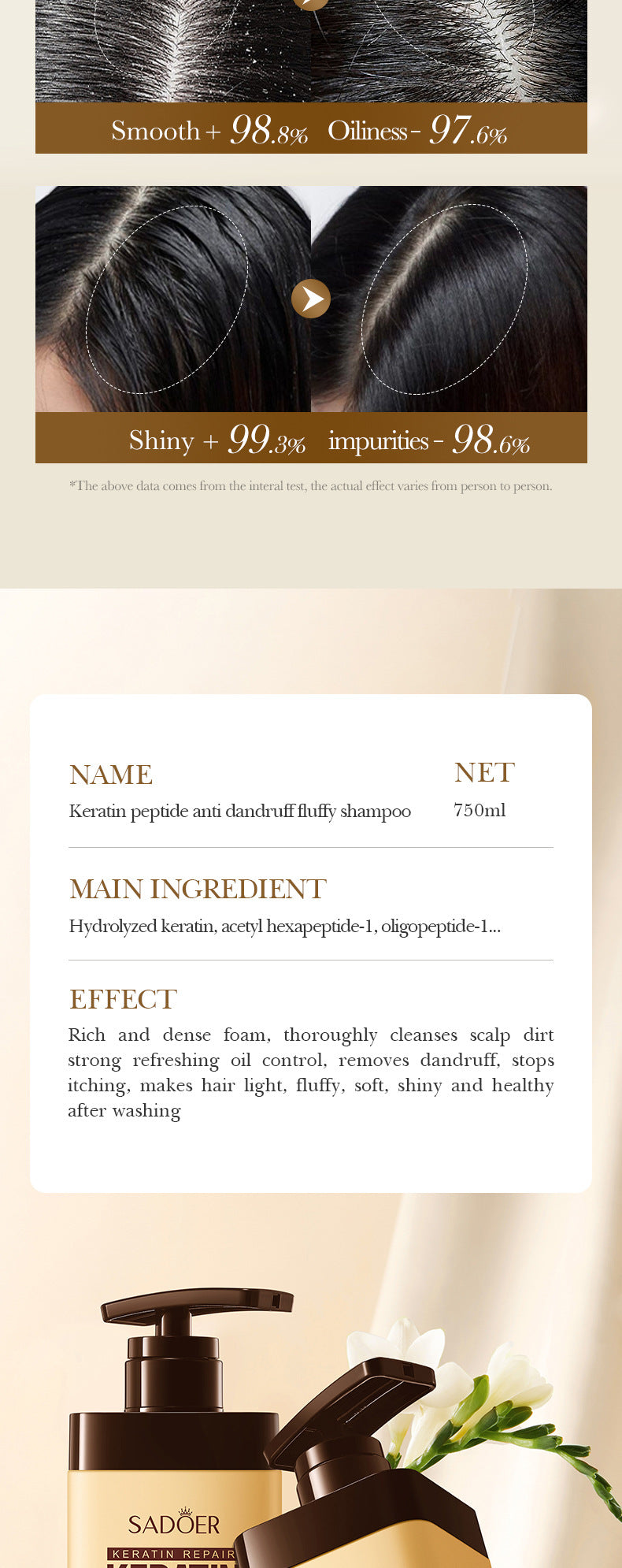 Keratin Peptide Anti-Dandruff Shampoo SADOER Fluffy Cleansing Shampoo Cross-Border Wholesale