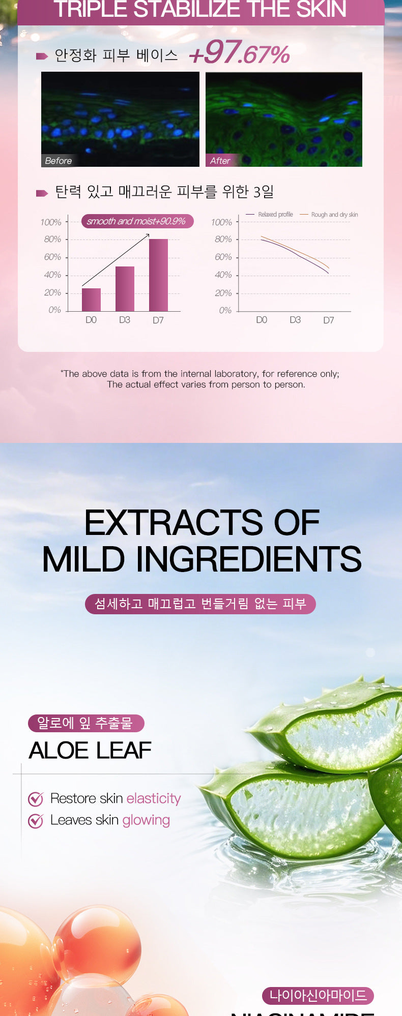 Full English Rose Essential Oil Rejuvenating Mask SADOER Moisturizing, rejuvenating, and brightening face mask  wholesale