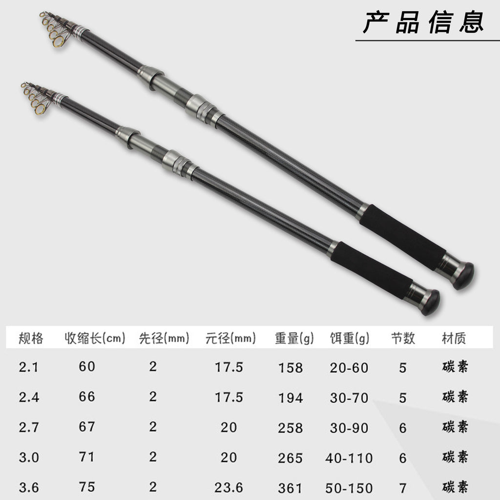 E-commerce Carbon Fiber Long Casting Fishing Rod2.1Rice3.6Classic Sea Rod Big Fish Fishing Rod Wholesale Fishing Gear