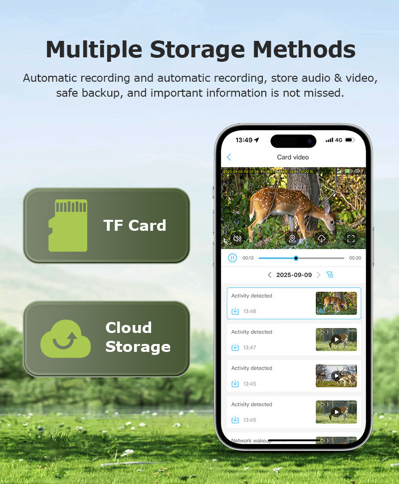 Private Model Outdoor Camouflage4G Solar-powered Camera GPS Positioning Hunting Camera Remote HD Camera