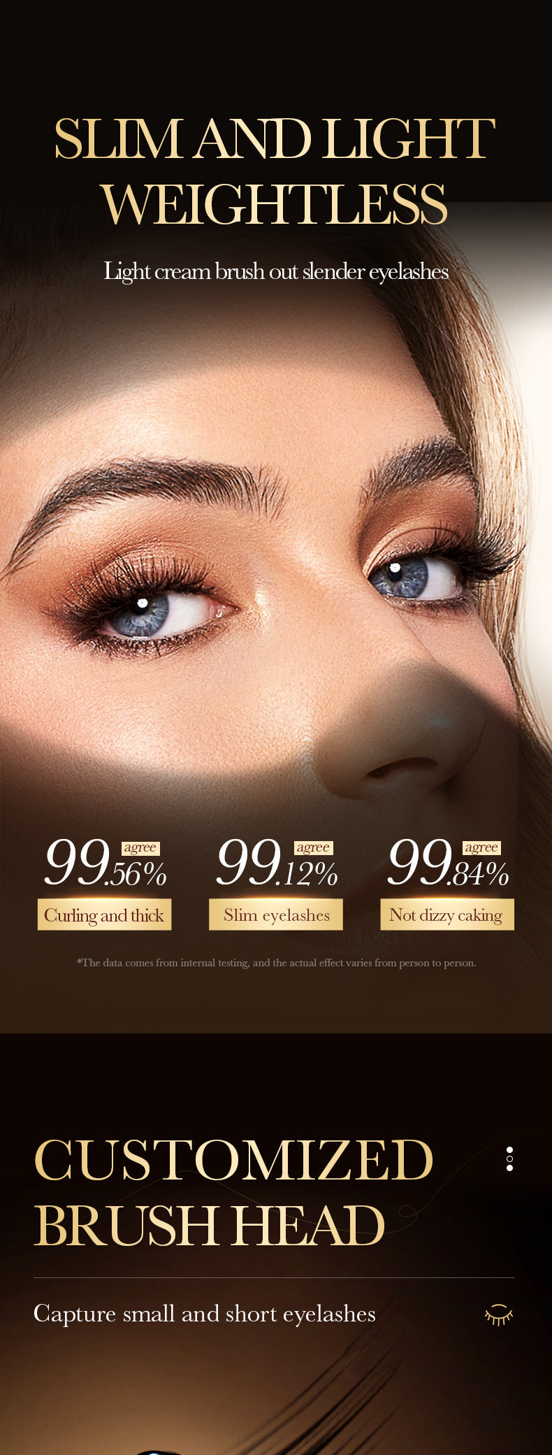 Makeup12g SADOER4D Curling Eyelashes Thick and Long Styling Mascara Cross-Border Foreign Trade Wholesale