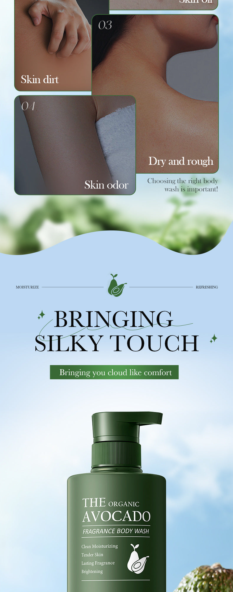 Avocado Fragrance Shower Gel SADOER Skin Rejuvenation Cleansing Body Wash Cross-Border Wholesale