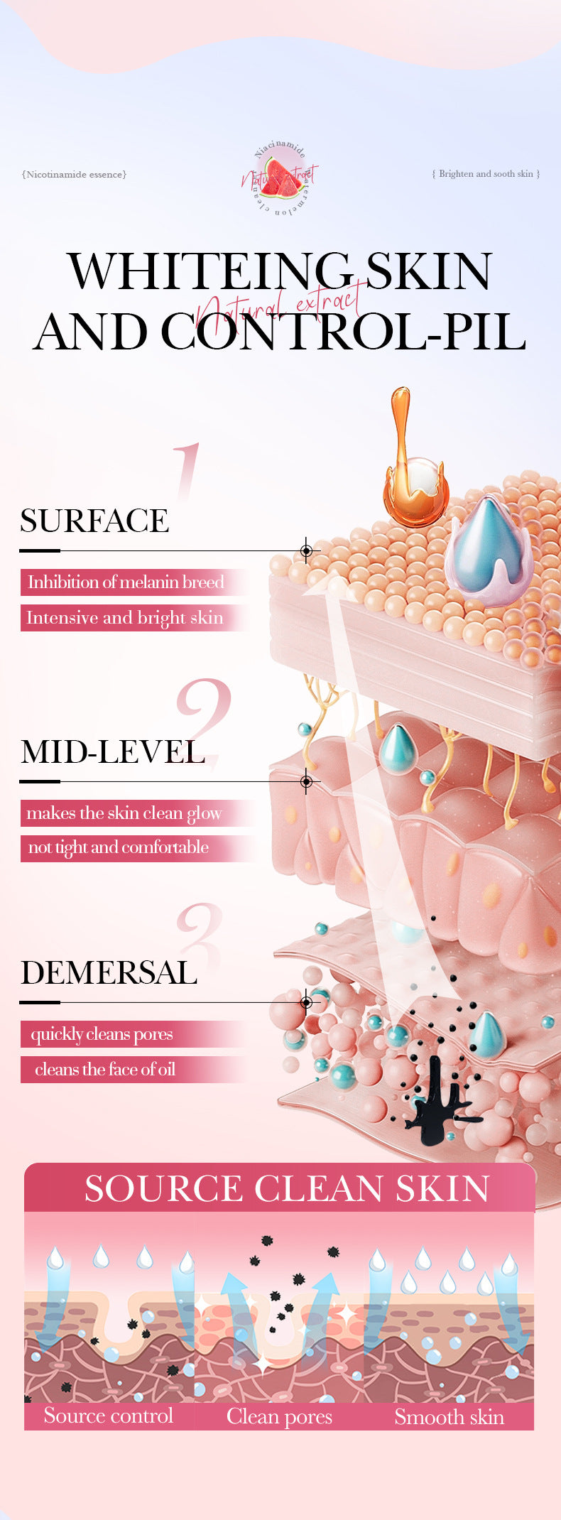 Niacinamide Watermelon Facial Cleanser SADOER Deep Cleansing Facial Cleanser Cross-Border Wholesale