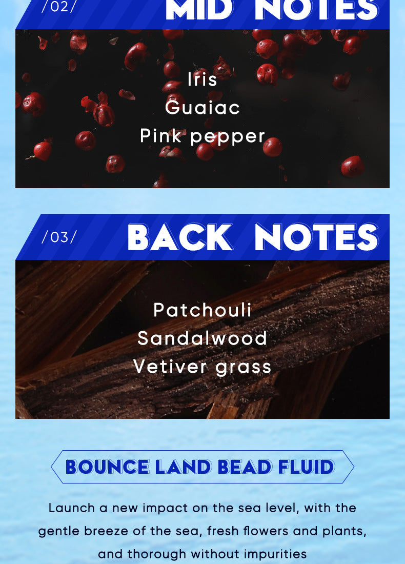 Full English Men's Antiperspirant SADOER Antiperspirant Dry Portable Fragrance Roll-On Deodorant  Wholesale