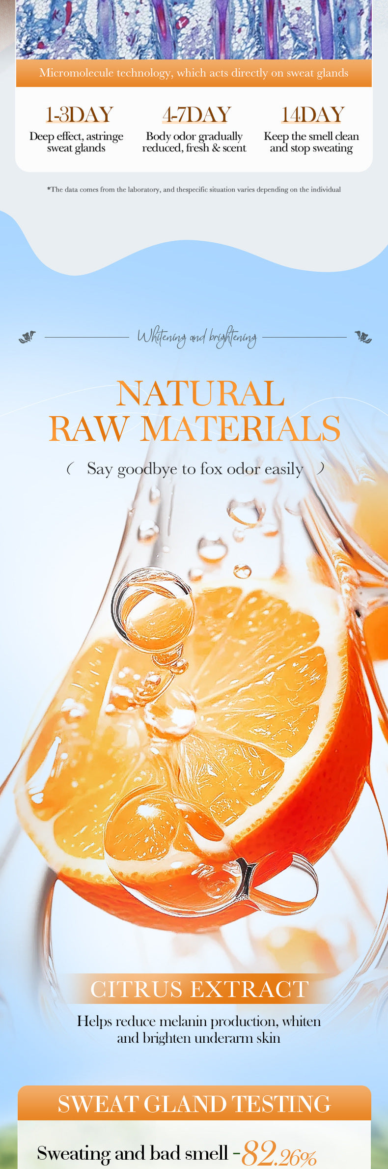 Full English VC Whitening Antiperspirant Roll-On SADOER Brightening Underarm Deodorant Roll-on  Wholesale