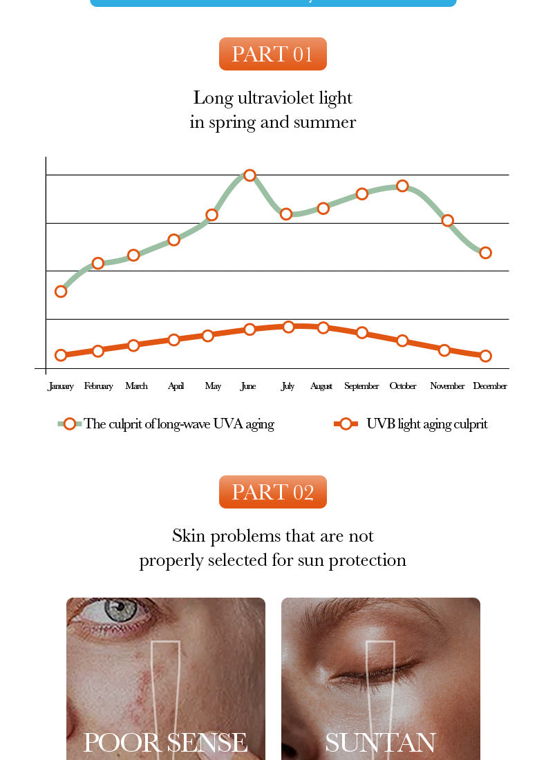 foreign trade BIOAOUA Aloe Vera Sunscreen Sunscreen Isolation Refreshing Three-in-One Sunscreen Spray Wholesale