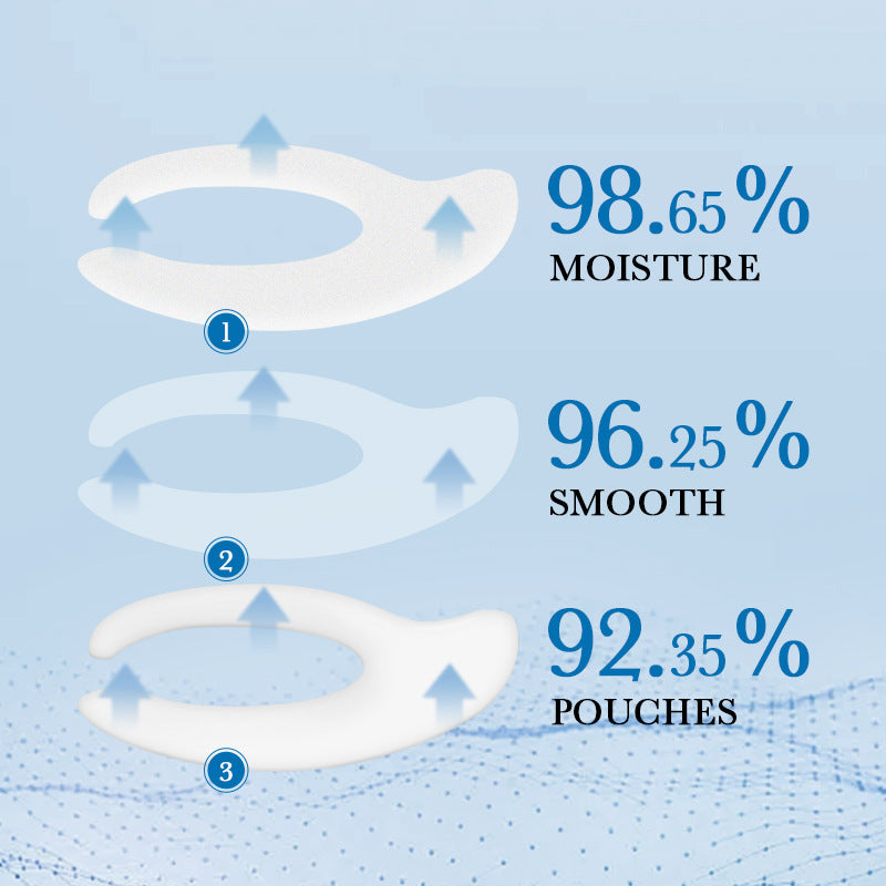 Collagen Butterfly Gel Eye Mask SADOER Improve Dark Circles and Eye Wrinkles Cross-Border Wholesale