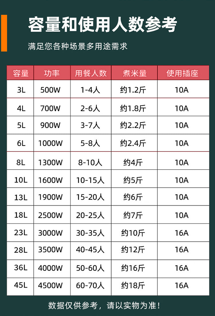 Factory New Dropshipping Model8L45L Large Rice Cooker6-70Hotel commercial large capacity extra-large rice cooker