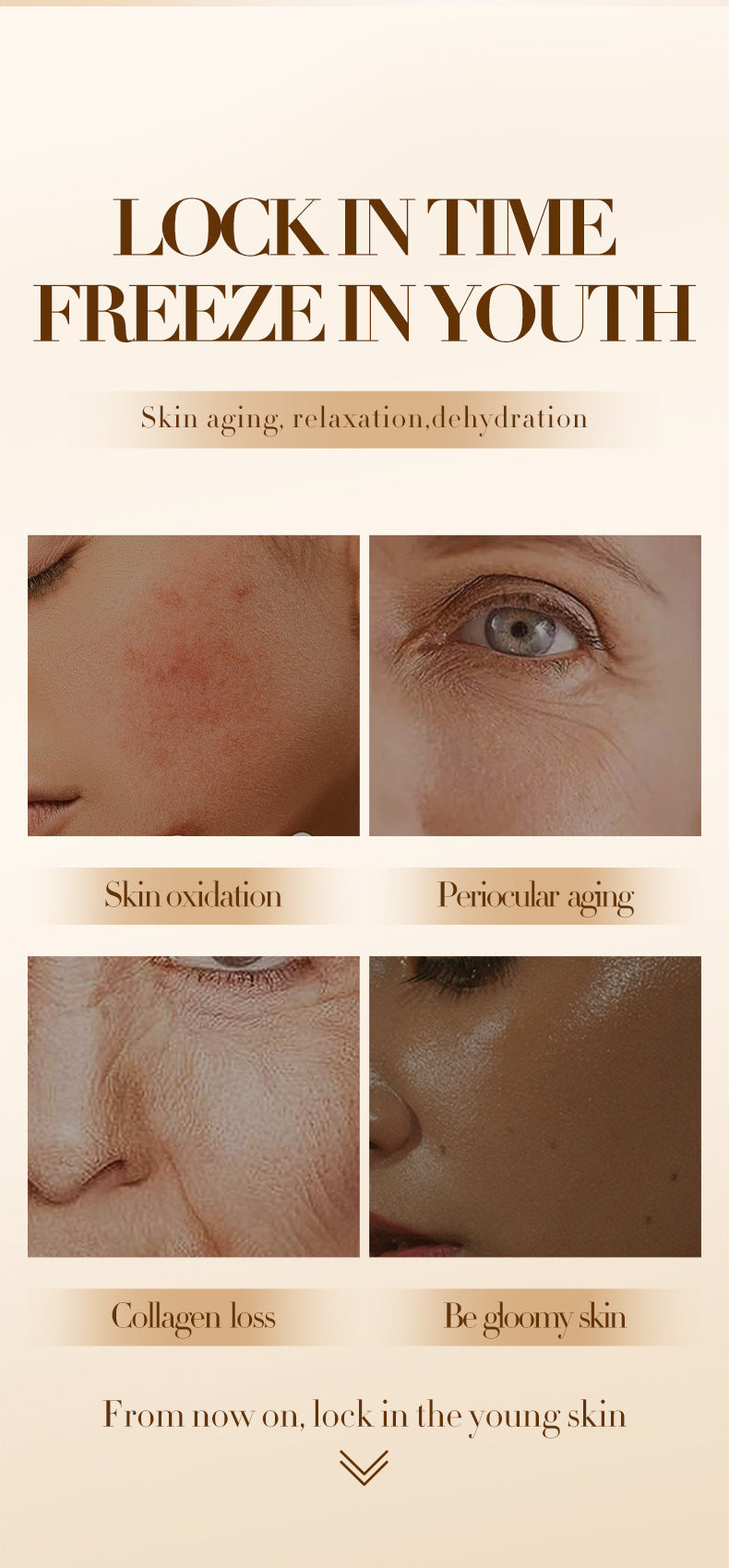 Retinol Skincare Set SADOER Anti-wrinkle, hydrating, moisturizing five-piece set for  foreign trade wholesale