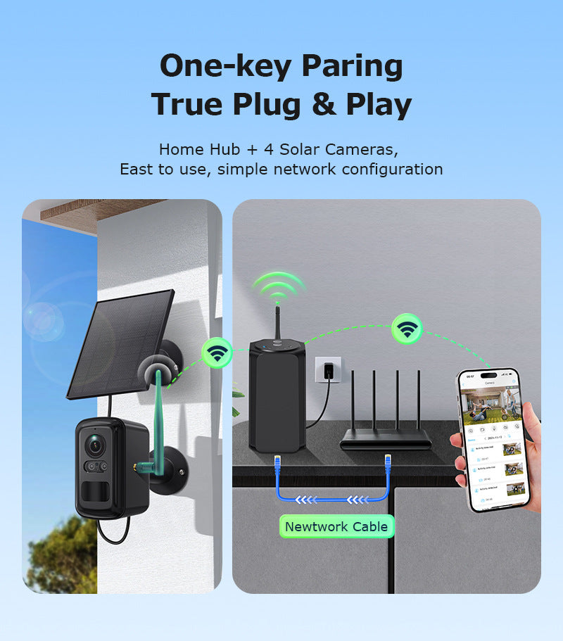 WiFi Base Station Camera Outdoor Solar Camera One-to-Four Home Use WiFi Battery Camera Set