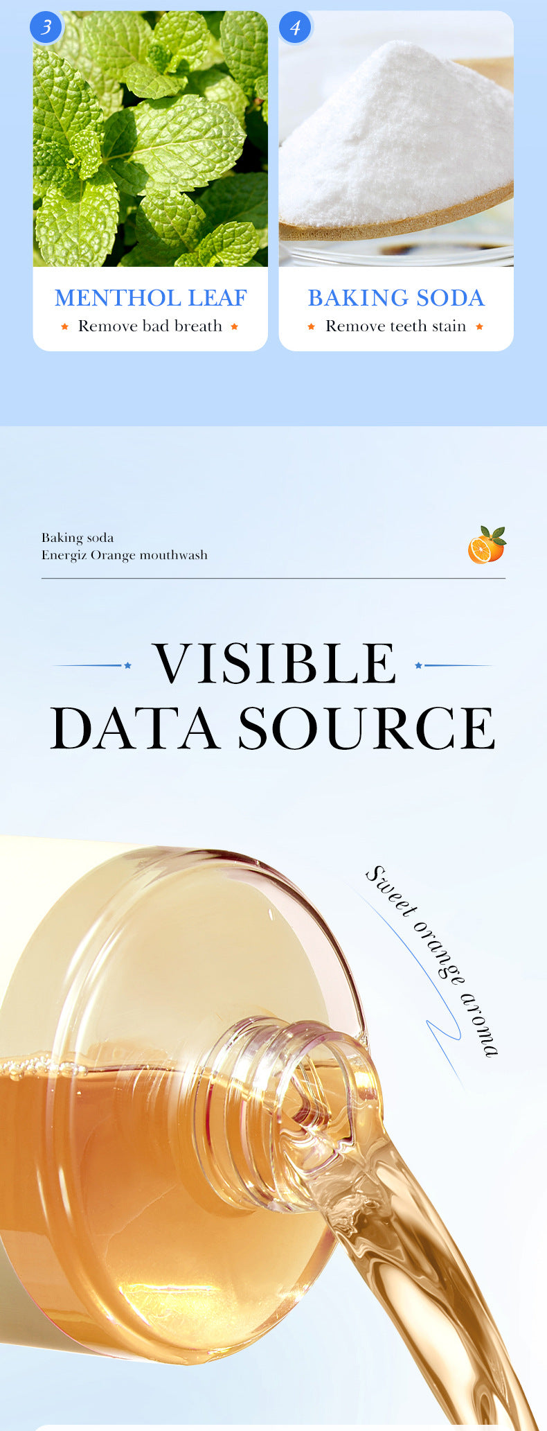 Fruit Mouthwash SADOER Fresh Orange Baking Soda Tooth Stain Remover Mouthwash Bottle Cross-Border Wholesale