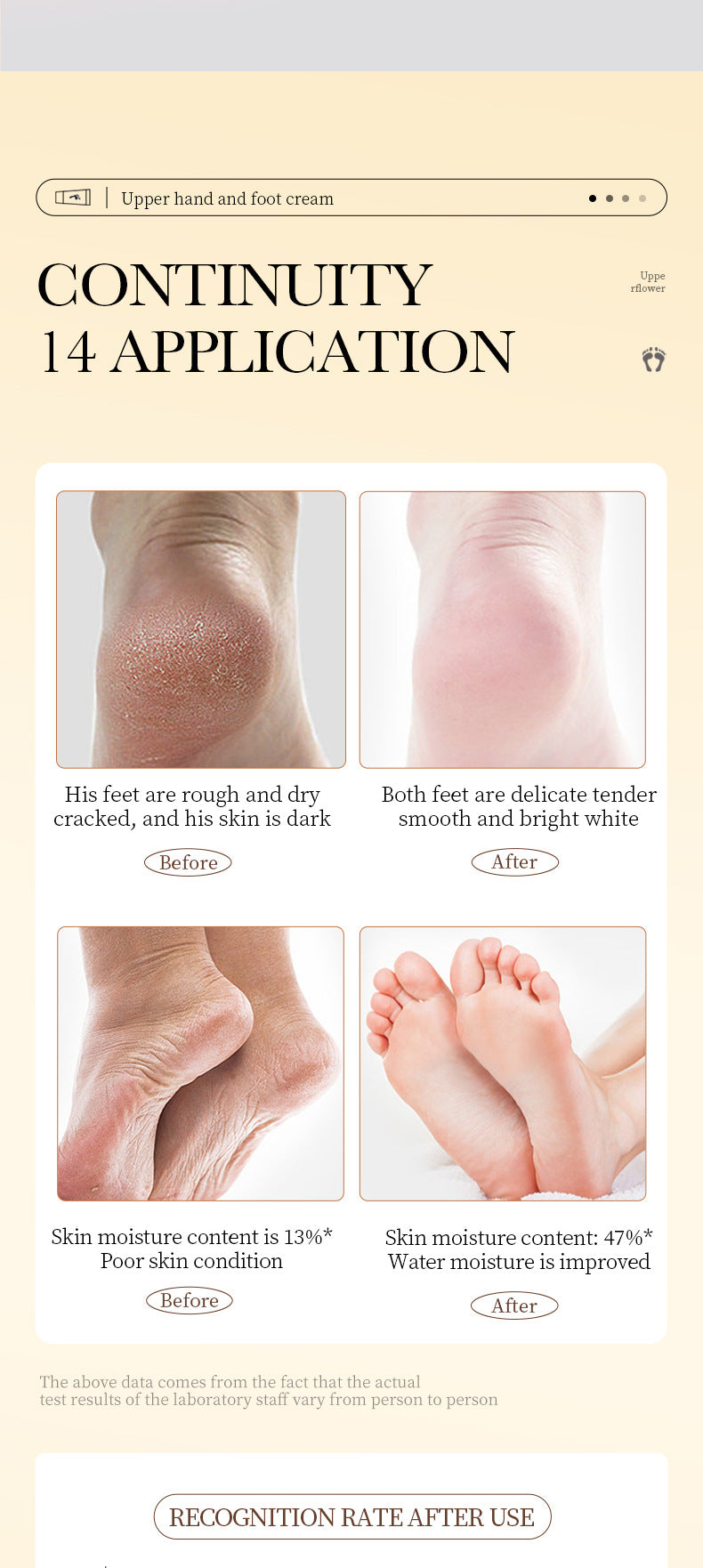 Full English Hand and Foot Cream60g SADOER Hydrating, moisturizing, anti-cracking, hydrating fragrance hand cream for  foreign trade wholesale