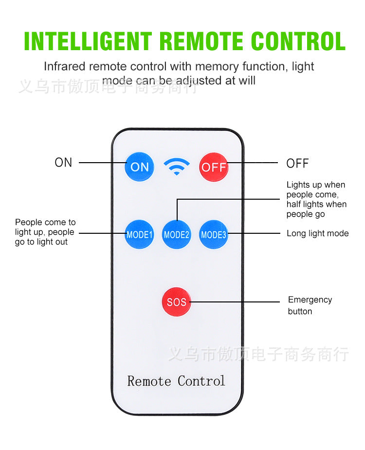 Step into the New Solar Light Outdoor Motion Sensor Light Waterproof Garden Light with Remote Control Garage Light LED Street Lamp