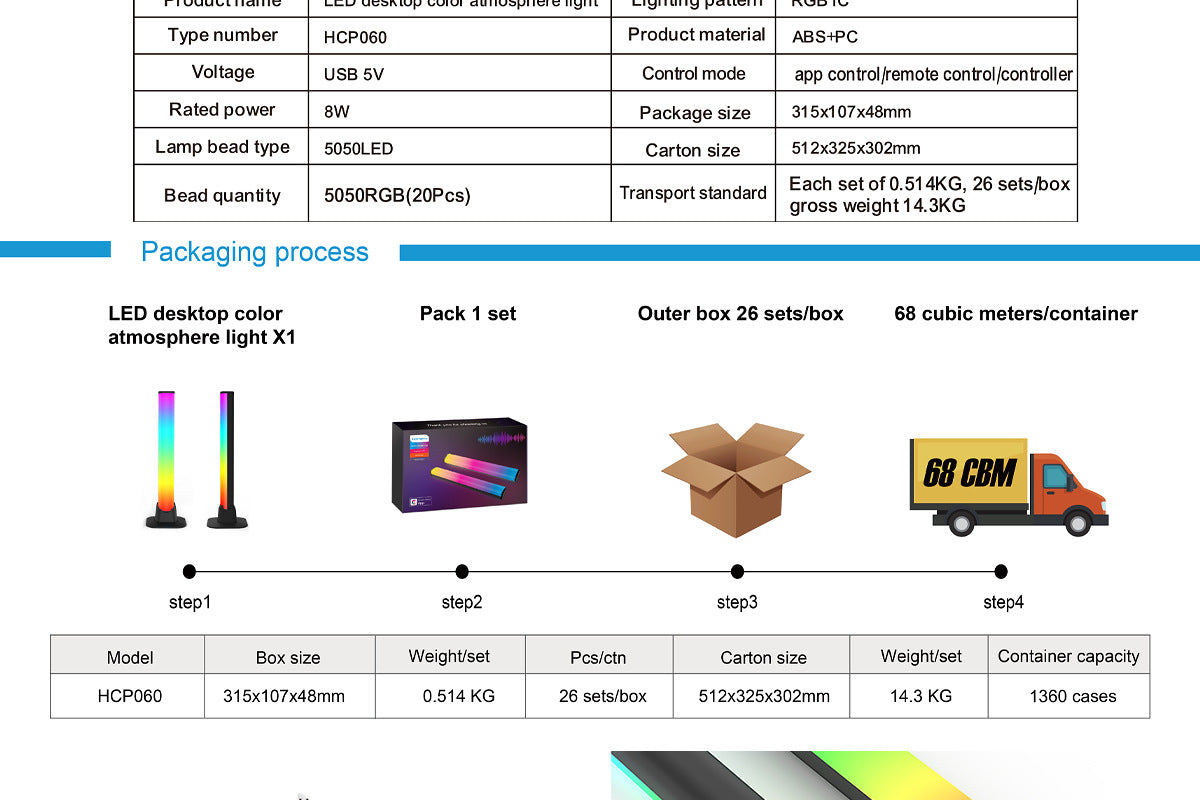 Exclusive Supply LED Bluetooth Desktop Lamp USB Computer Ambient Light RGB Magic Color WIFI Intelligent Sound Pickup Ambient Light