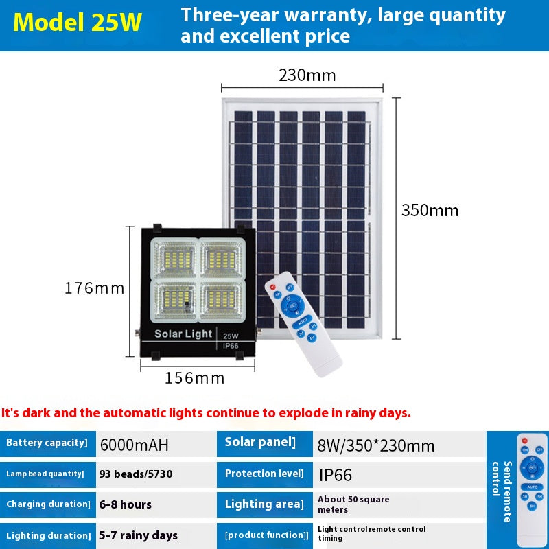 Wholesale Super Bright Waterproof Aluminum LED Solar Floodlights IP67 Rating Outdoor Courtyard Street Lights for Garden