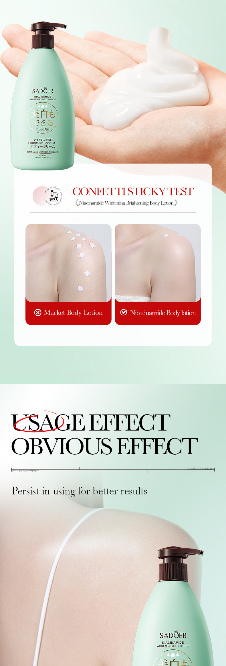 Cross-border Niacinamide Whitening Body Lotion500g Brightening Skin Body Cream Foreign Trade Skin Care Products Manufacturer Wholesale