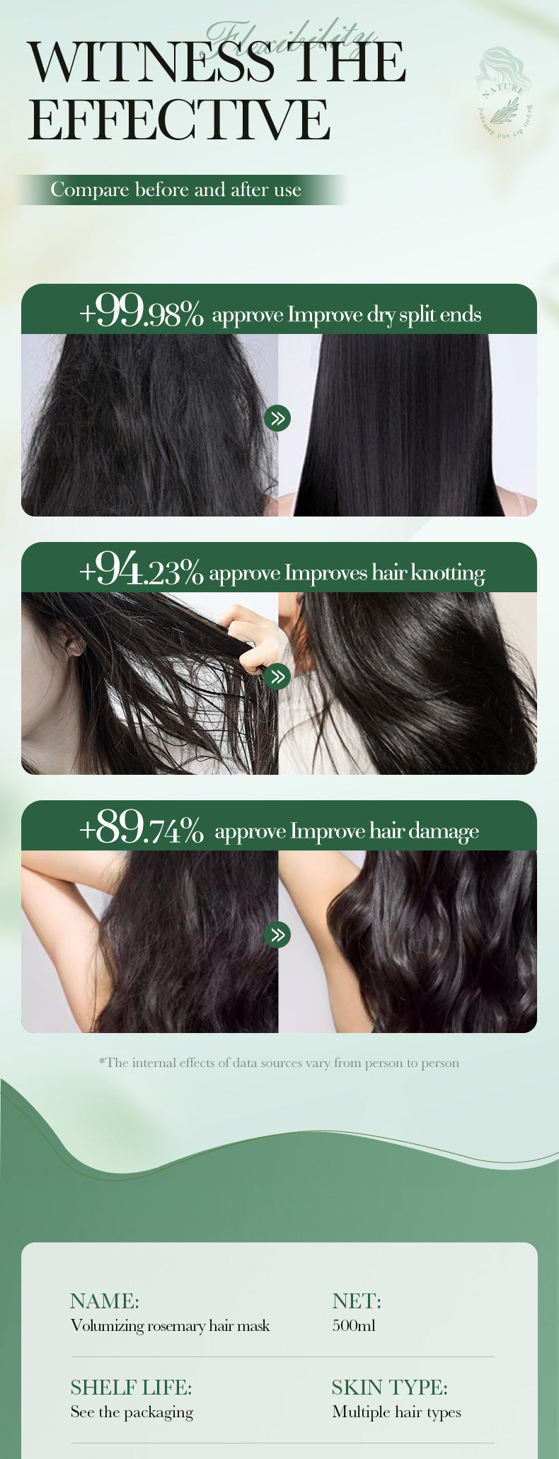 Rosemary Rosemary500ml SADOER Repair Nourishing Smooth Hair Conditioner  Wholesale