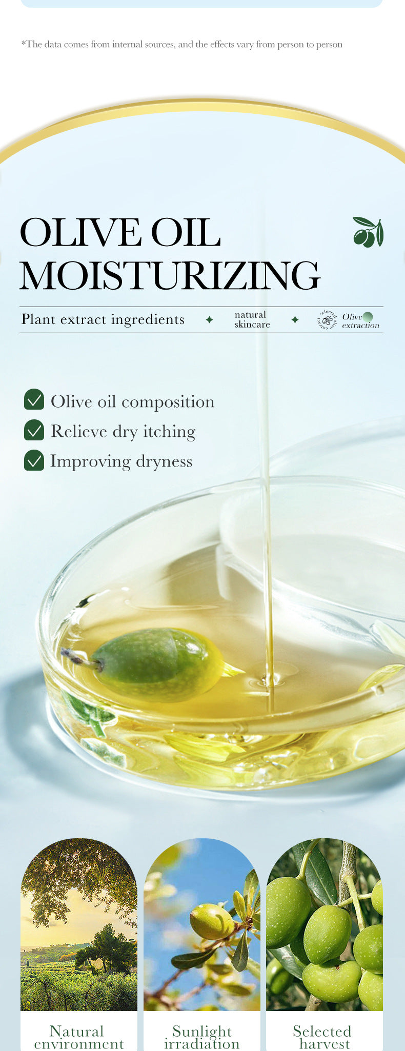 Cross-border Lotion150ml Olive Oil Nourishing Lotion Skin Brightening and Rejuvenating Lotion Wholesale from Foreign Trade Manufacturer