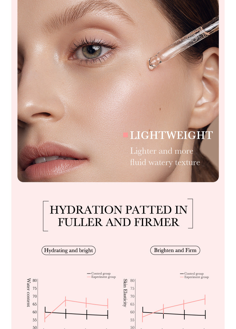 Full English Essence Serum30ml BIOAOUA Turmeric Hydrating Retinol Moisturizing and Nourishing  Wholesale