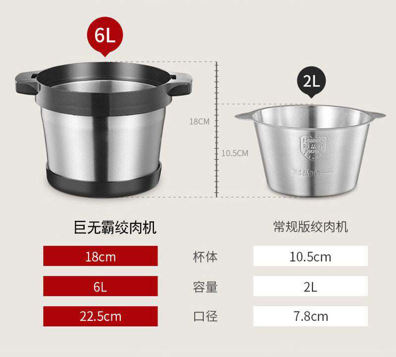 Fufu machine 8L Electric Meat Grinder Small Multi-Functional Meat Mincer Food Processor Blender