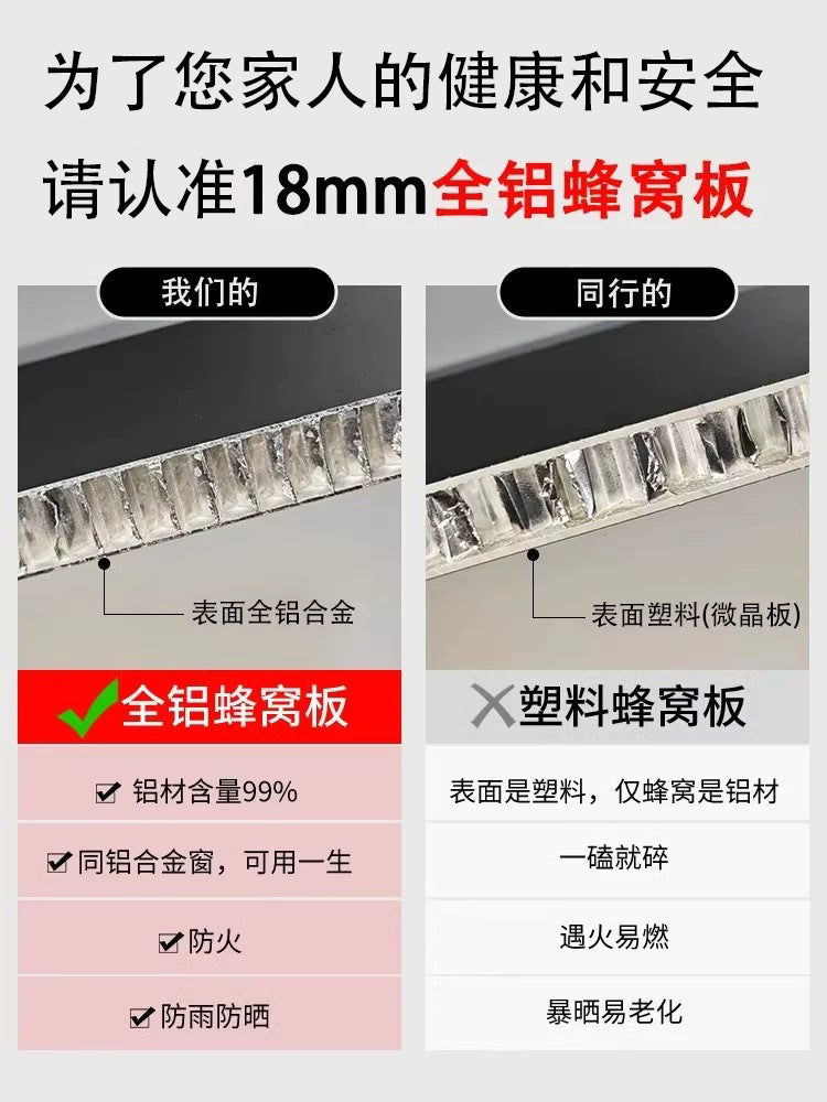 Aluminum Alloy Honeycomb Panel18mm Waterproof Moistureproof Zero Formaldehyde Home Decoration Soundproof Wall Protection Whole Board Source Manufacturer