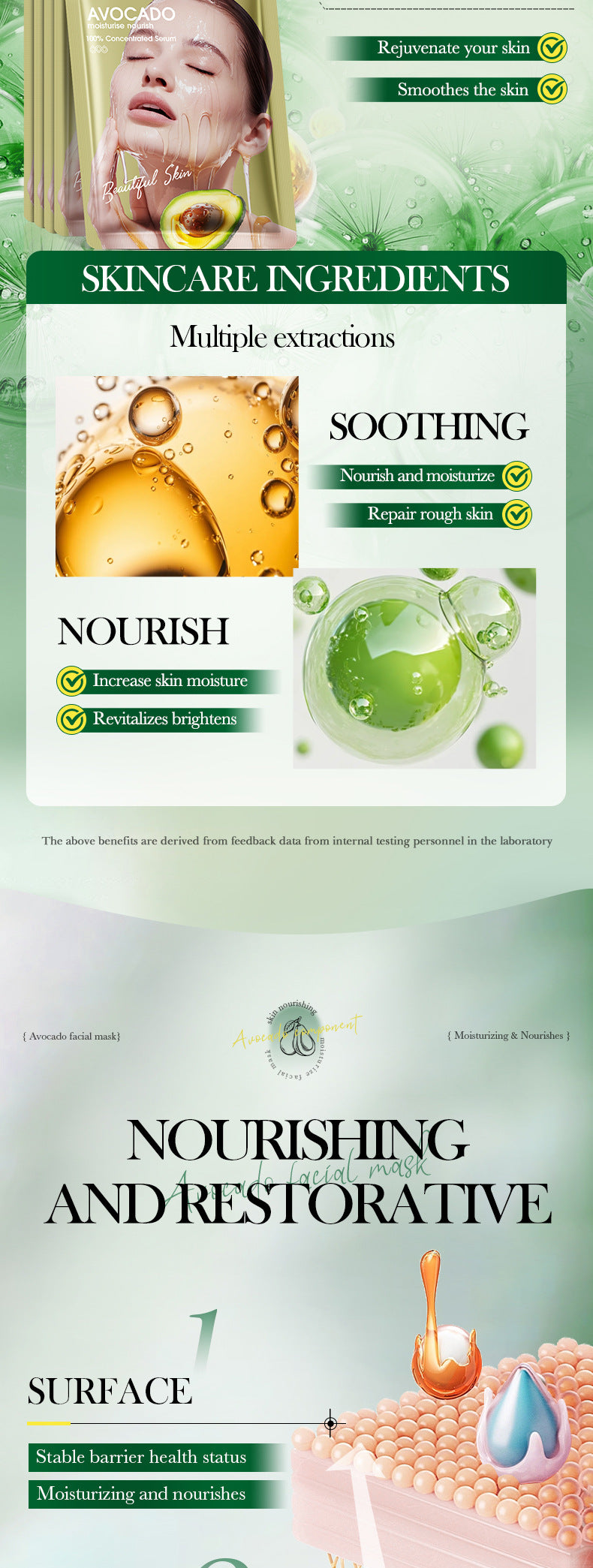 Honey Avocado Nourishing Mask SADOER Moisturizing and Hydrating Face Mask Cross-Border Wholesale