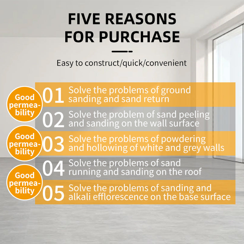 Cement Anti-Alkali Multi-Functional Sand Fixing Agent Wall Fixing Floor Fixing Anti-Dust Anti-Powder Concrete Interface Agent