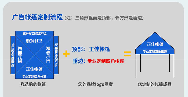 Four-corner Stall Tent Extra Thick Custom Advertising3x3Thickened Outdoor Commercial Exhibition Sunshade Folding Canopy