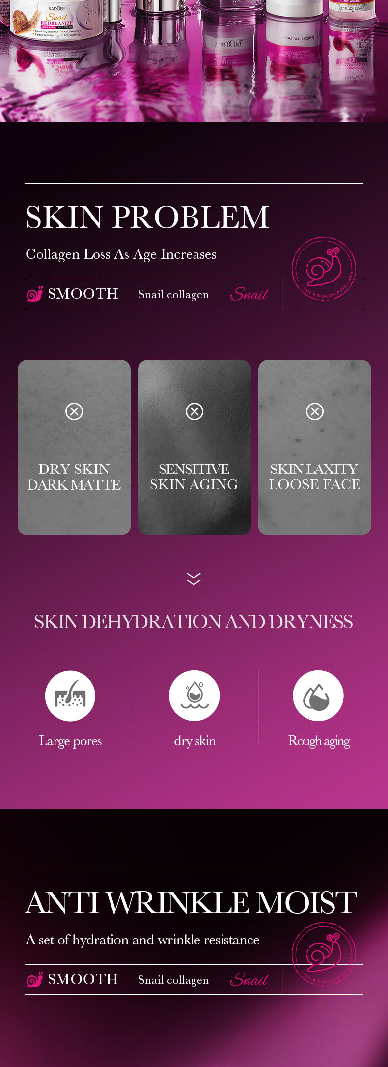 Full English SADOER Snail Restructured Collagen Six-piece Set Moisturizing skin care set  foreign trade wholesale