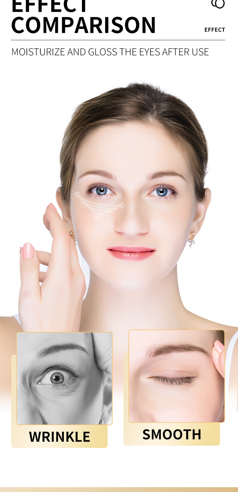 Retinol Eye Cream SADOER Moisturizing and Nourishing, Reduces Dark Circles and Eye Bags, Eye Wrinkles,  Wholesale