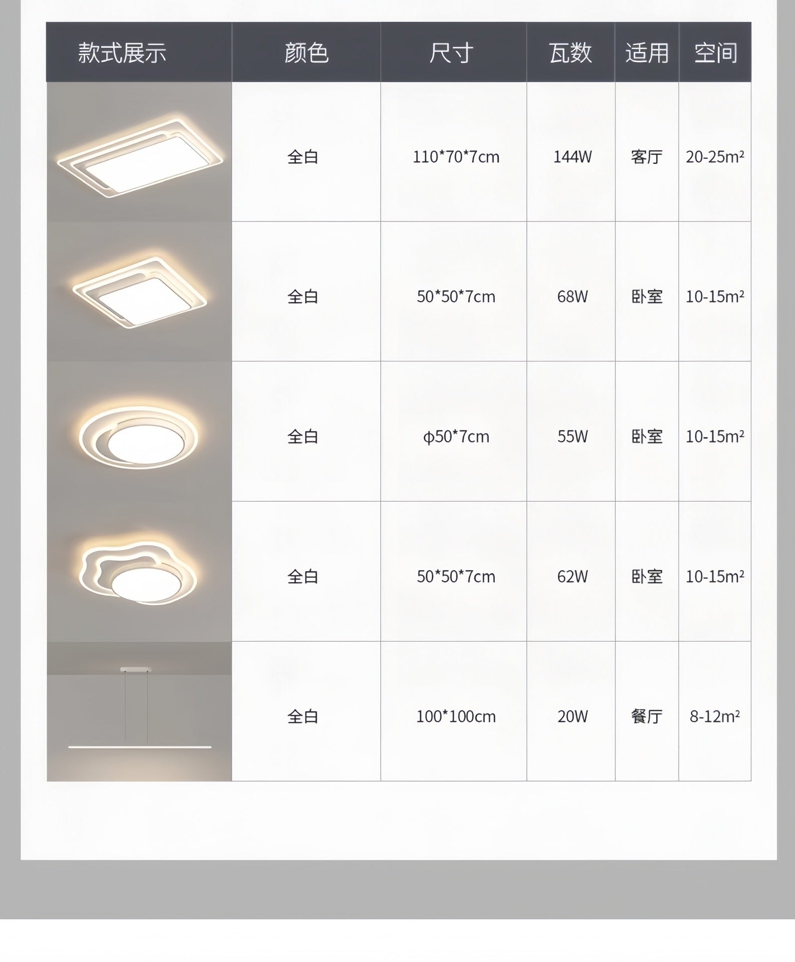 New style living room ceiling light modern minimalist elegant LED Full Spectrum Eye Protection Bedroom Study Room Whole House Package Lighting
