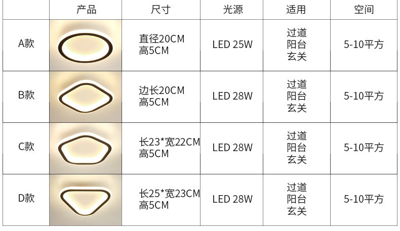 Aisle Light Entryway Hallway Light Iron Art Stair Light Cloakroom led Ceiling lamp balcony lamp Zhongshan lighting fixtures