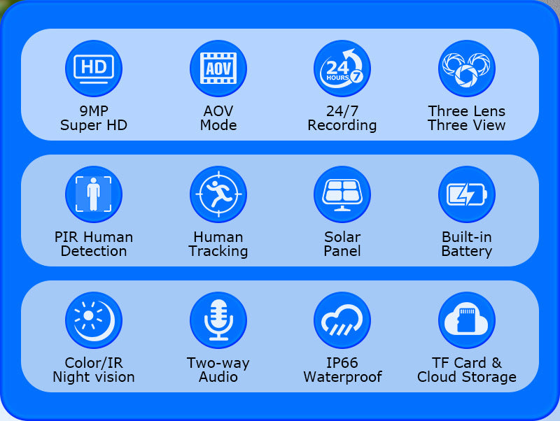 New Product AOV Low Power Consumption Trinocular Solar Camera9MP High Definition Full Color4G Solar Monitoring