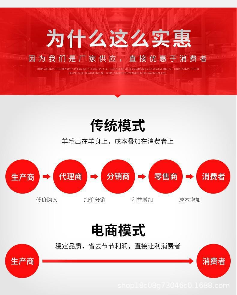 Amazon Sunshade Sail Outdoor Sunshade Umbrella Canopy Sunshade Net Sunshade Awning Thickened Waterproof Rainproof