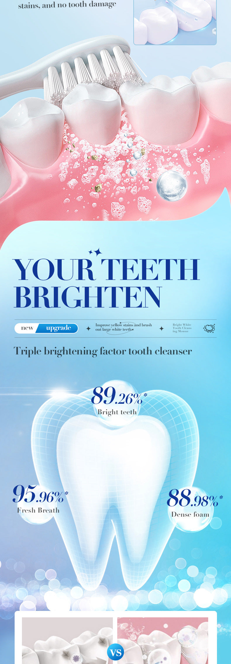 Full English Teeth Cleaning Mousse60mlSADOER Clean Tartar, Gum, Teeth, Oral Care,  Foreign Trade Wholesale