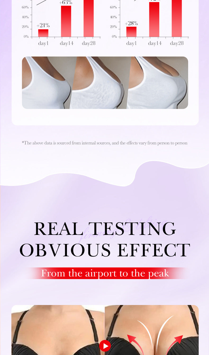 Full English Roll-on Cream20g SADOER Breast Firming and Plumping Massage Care Beauty Cream  Wholesale