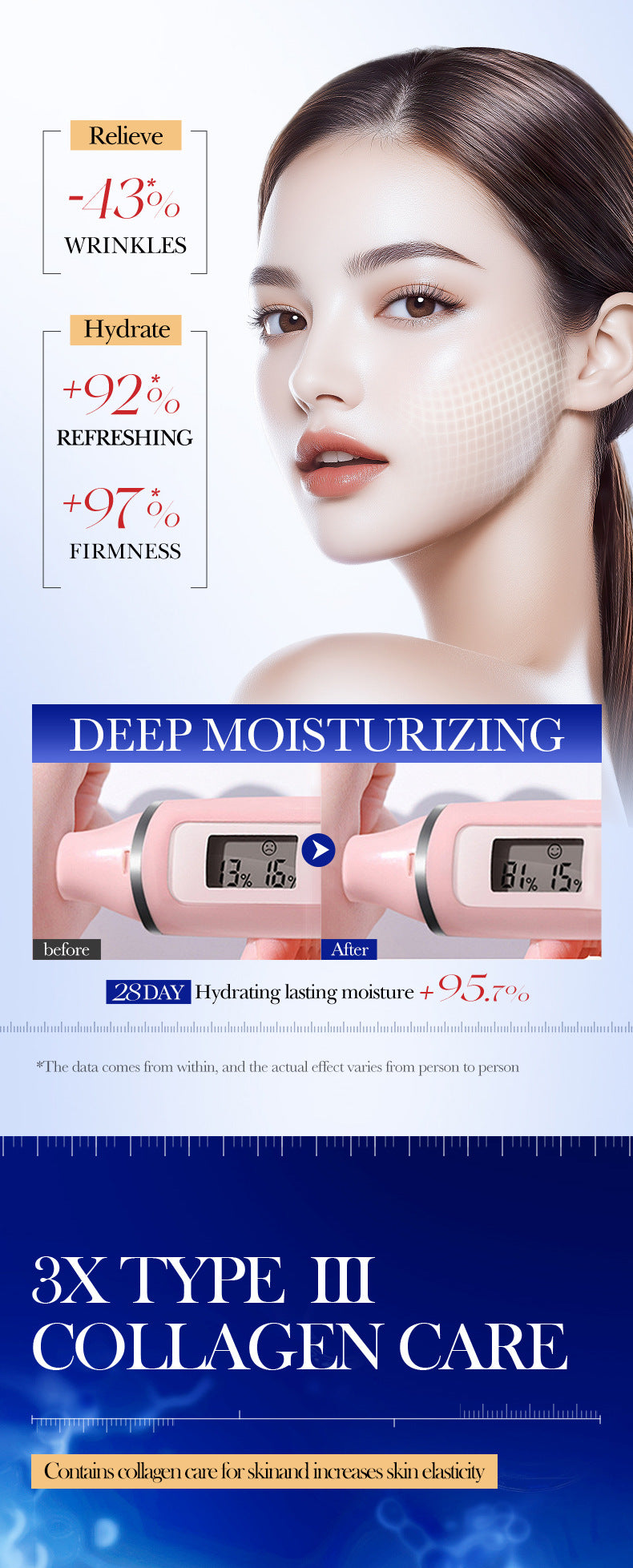 Type III Collagen Wrinkle Firming Toner SADOER Hydrating Moisturizing Water Cross-Border Wholesale