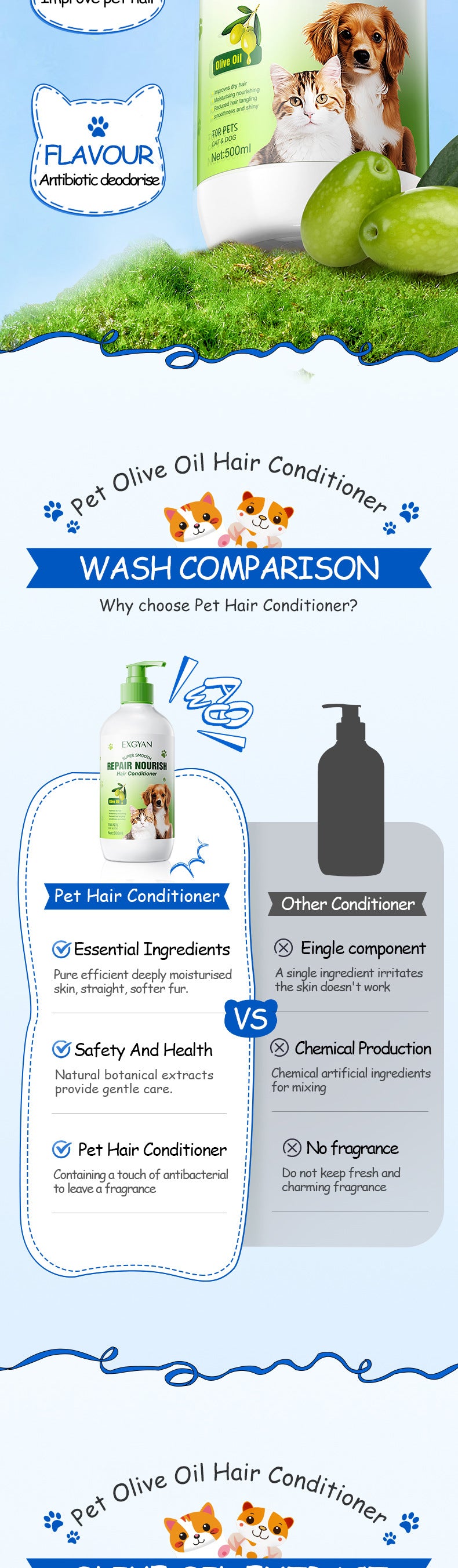 Pet Olive Conditioner EXGYAN Moisturizing and Beautifying Hair Conditioner for Cats and Dogs Cross-Border Wholesale