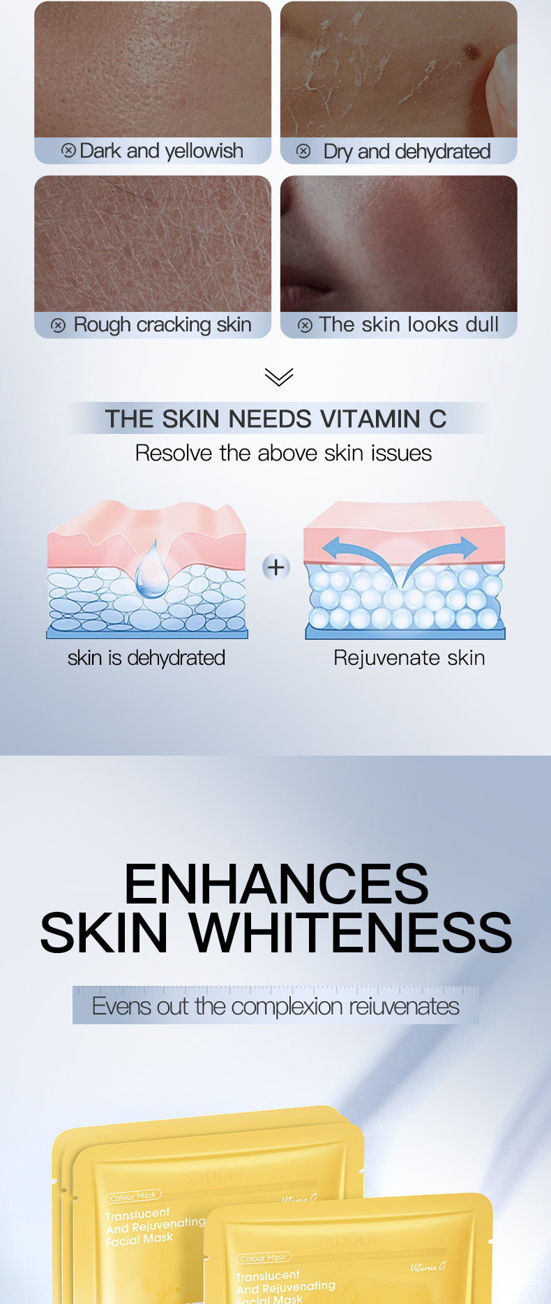 All English Vitamins C Radiant Brightening Mask SADOER Moisturizing and hydrating face masks  wholesale